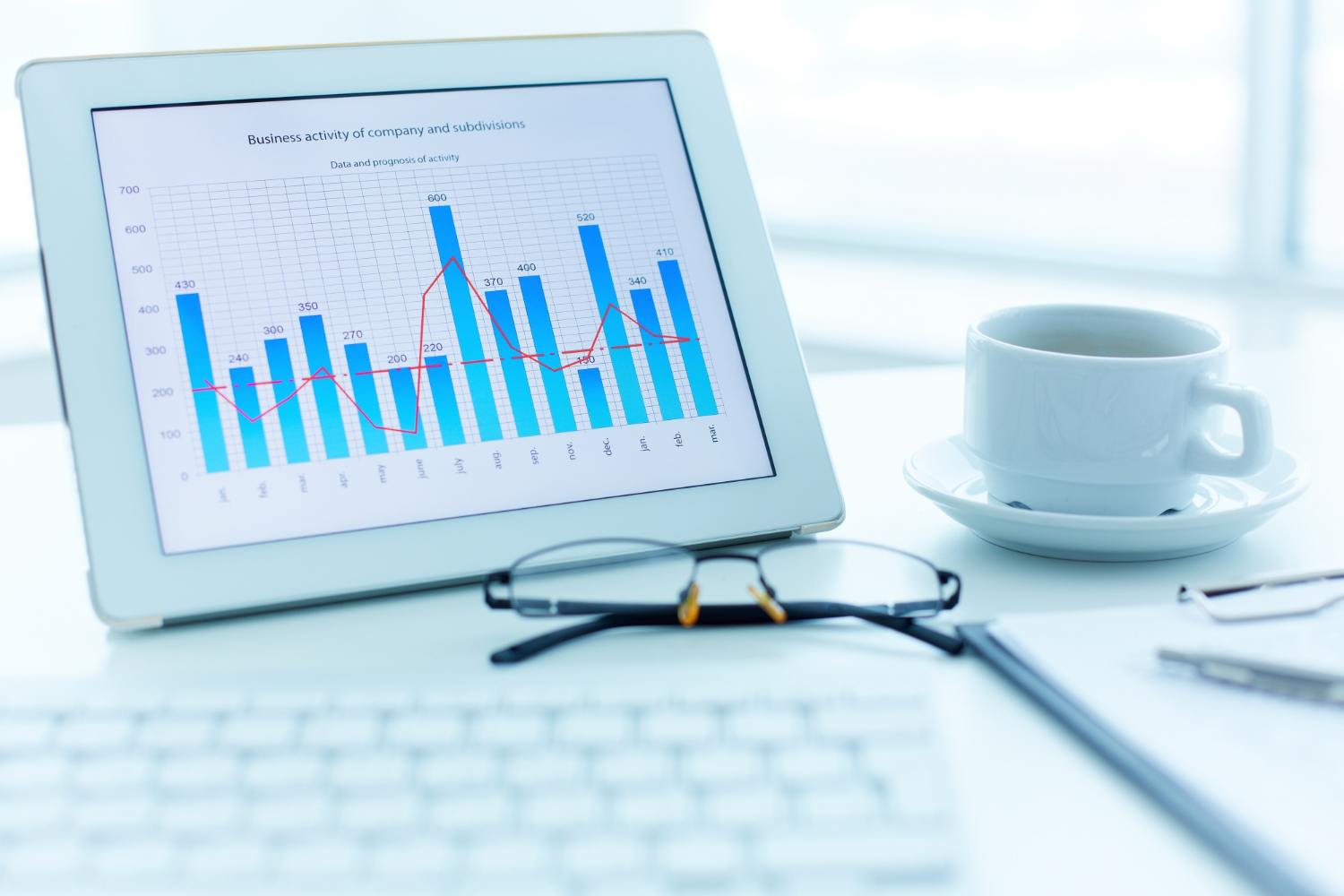 3 dolog, amit meg kell változtatnod egészségügyi marketingedben