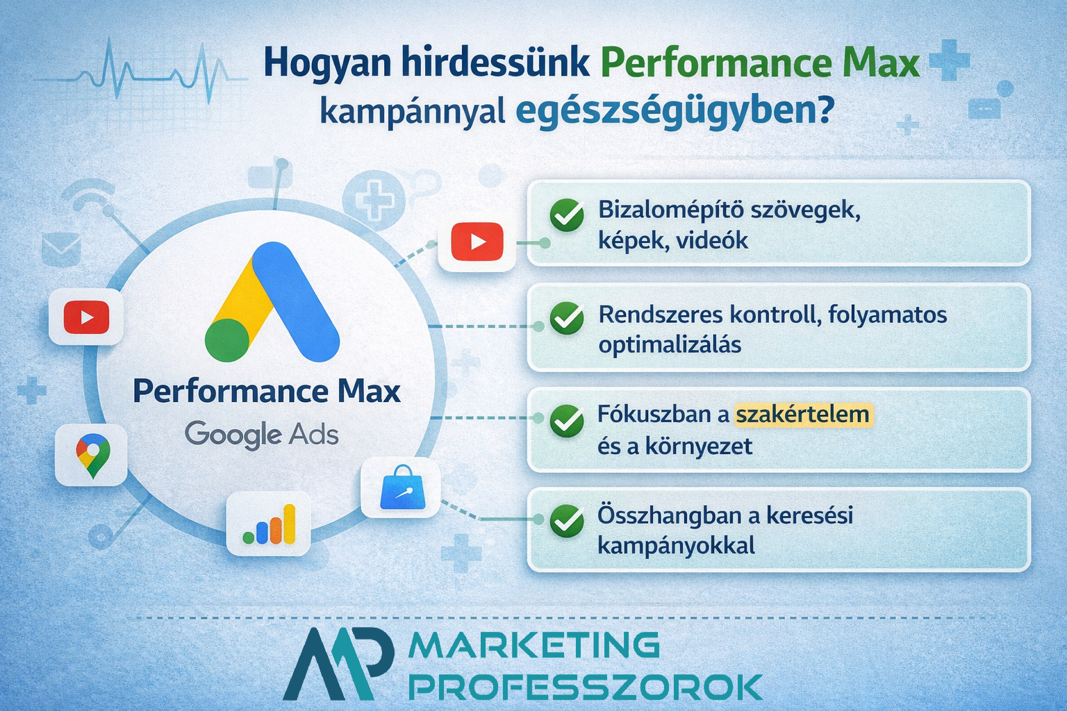 Egészségügyi PMax