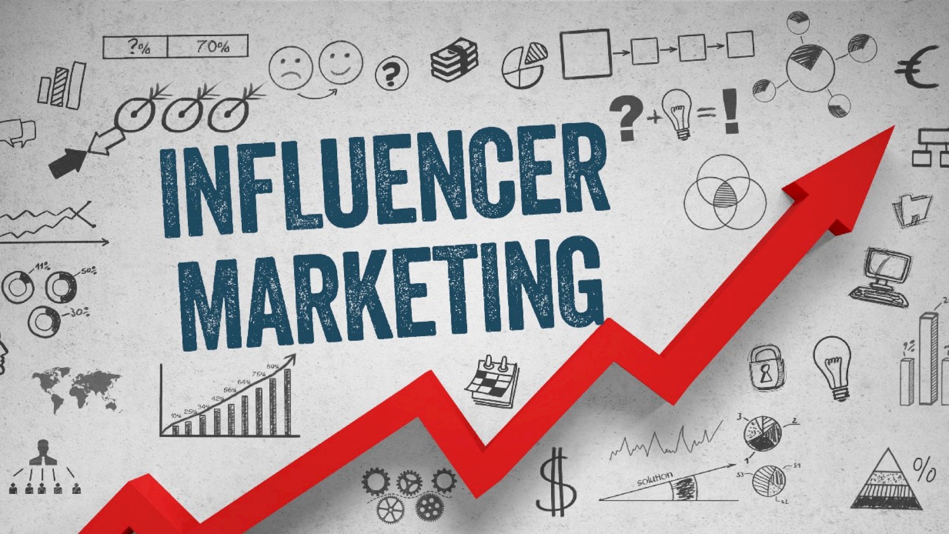 Influencer marketing 2019