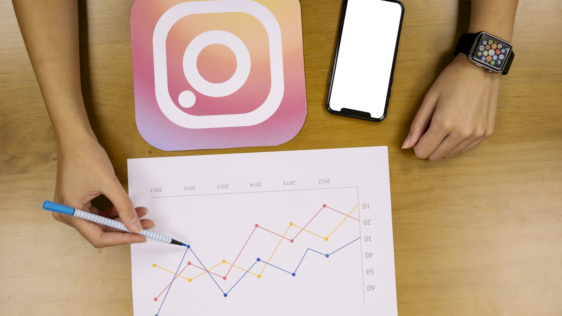 Így értékesíts többet a megvásárolható Instagram bejegyzésekkel és történetekkel