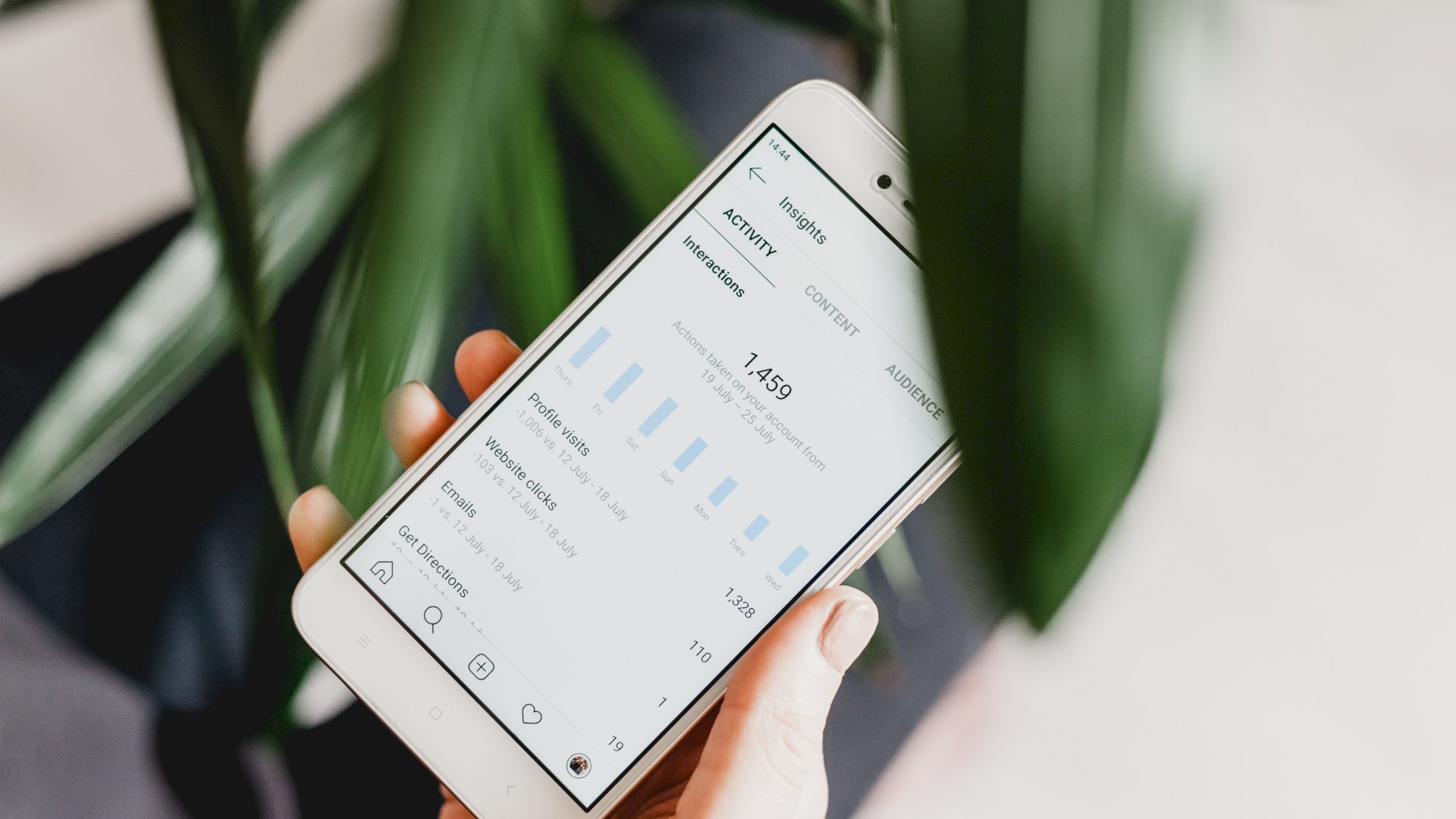 Instagram marketing szállodáknak Instagram marketing hoteleknek